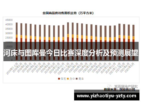 河床与图库曼今日比赛深度分析及预测展望