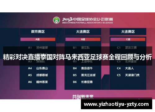 精彩对决直播泰国对阵马来西亚足球赛全程回顾与分析